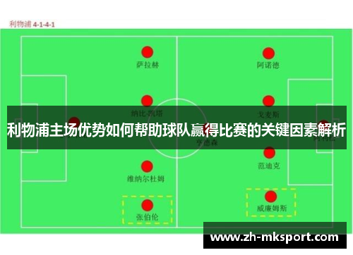 利物浦主场优势如何帮助球队赢得比赛的关键因素解析