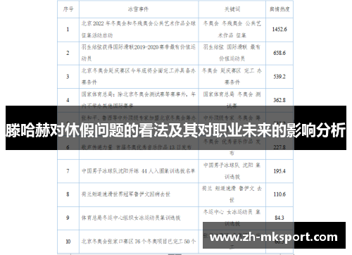 滕哈赫对休假问题的看法及其对职业未来的影响分析